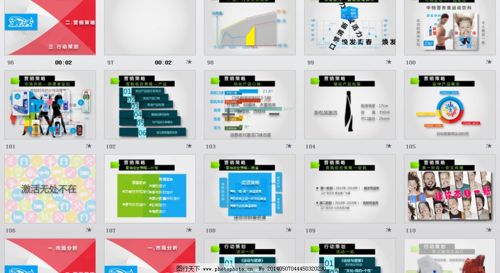 創(chuàng)新驅(qū)動，精準(zhǔn)落地 [2025年市場營銷策劃方案]\n- 企業(yè)業(yè)績增長100%目標(biāo) | 綜合預(yù)算:20萬元\n- 推介人: XX (營銷總監(jiān)))\n\n**二、市場核心痛點(diǎn)診斷**\n