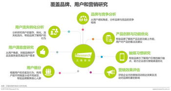 干貨分享 如何通過有趣的內(nèi)容營(yíng)銷獲取用戶優(yōu)質(zhì)流量